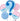 Anagram - Bouquet De 5 Ballons Mylar - Révélation De Sexe - Party Shop