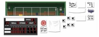 Décorations Murales (Personnalisable) - Baseball (18Mcx) Party Shop